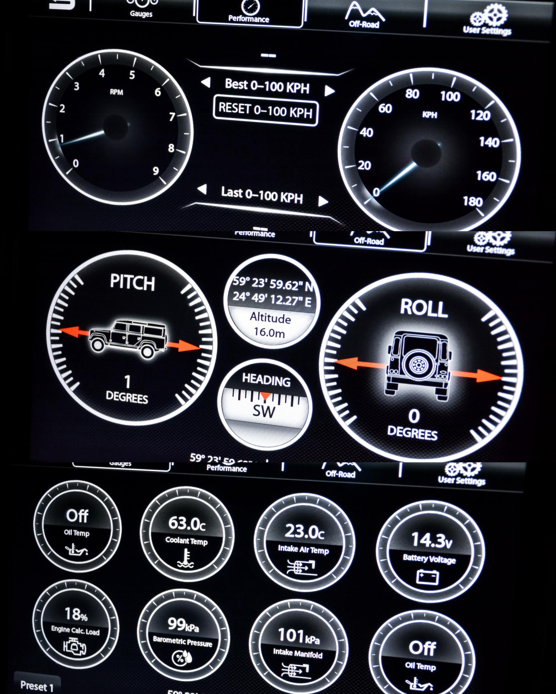 Land Rover Defender RAW Edition 1/150 N1 2.4 118kW