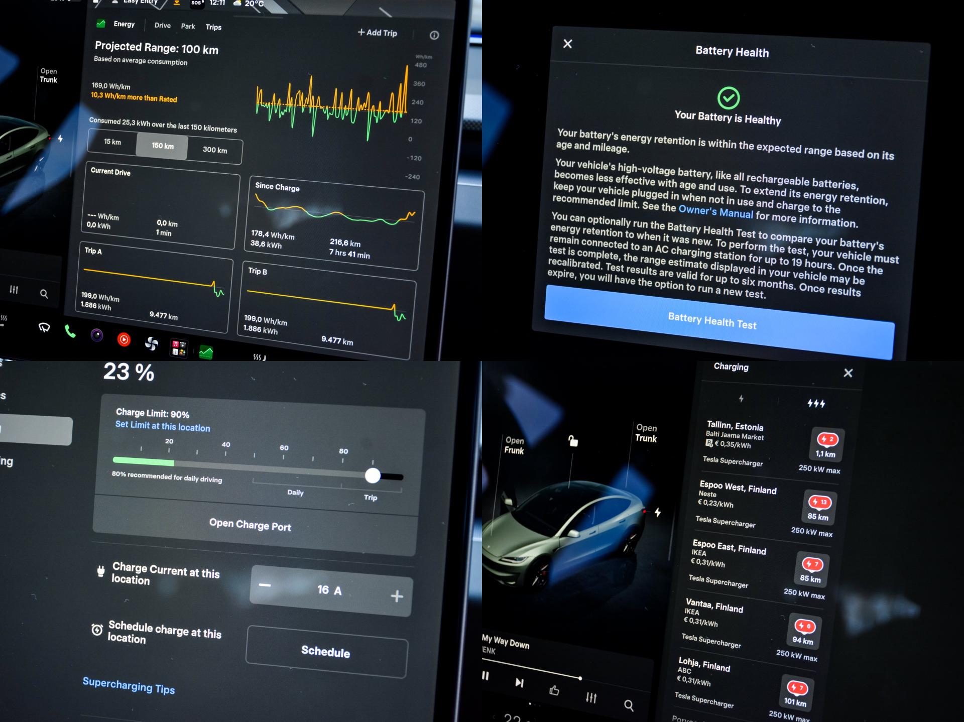 Tesla Model 3 Performance FL AWD 460kW