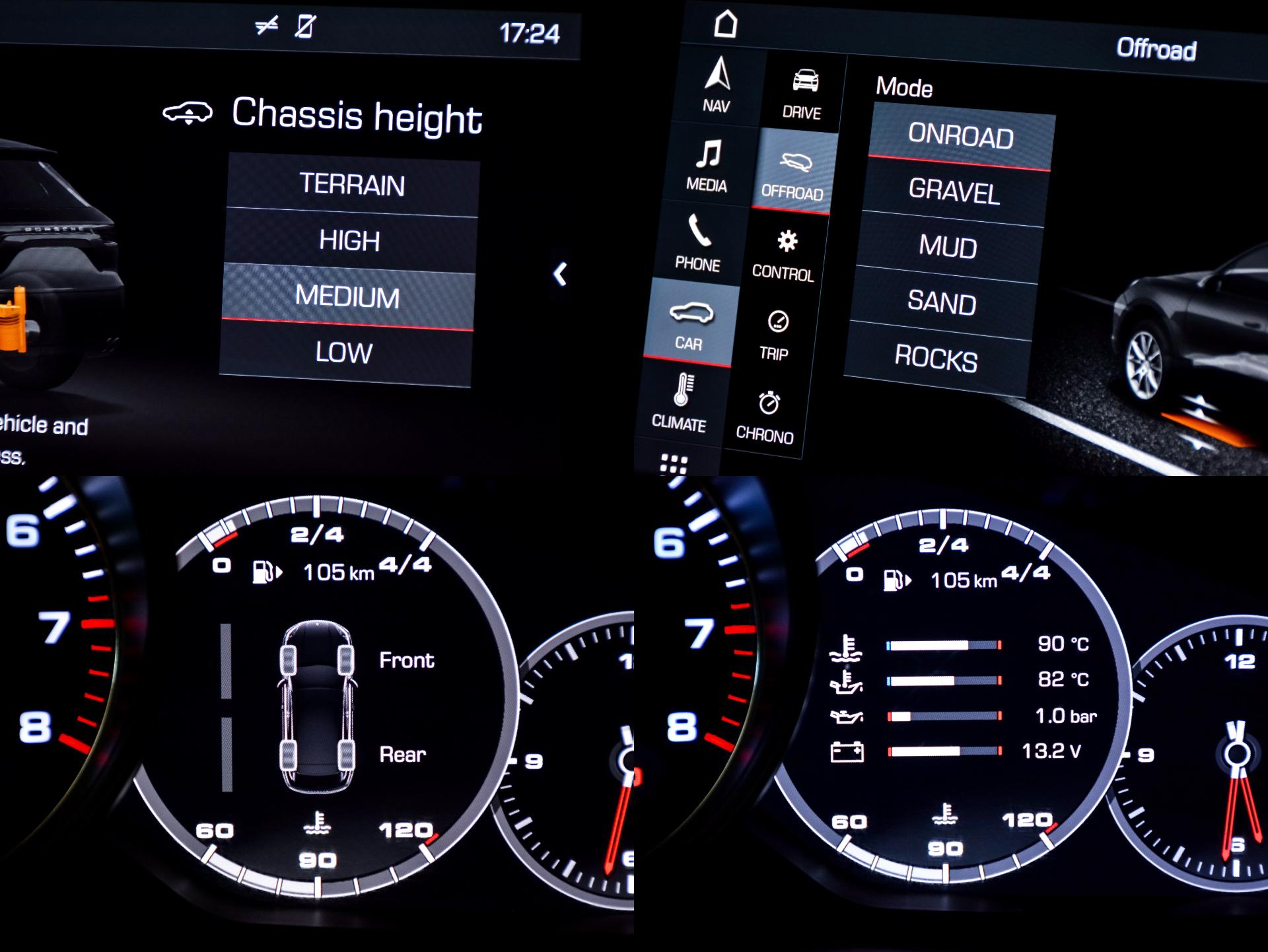 Porsche Cayenne S 2.9 324kW