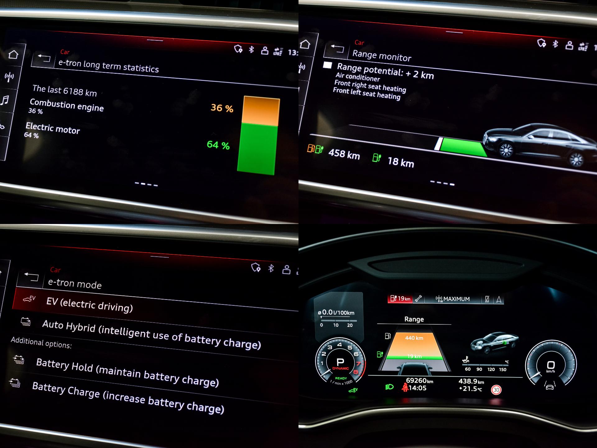 Audi A6 Quattro Plug-In Hybrid 2.0 220kW