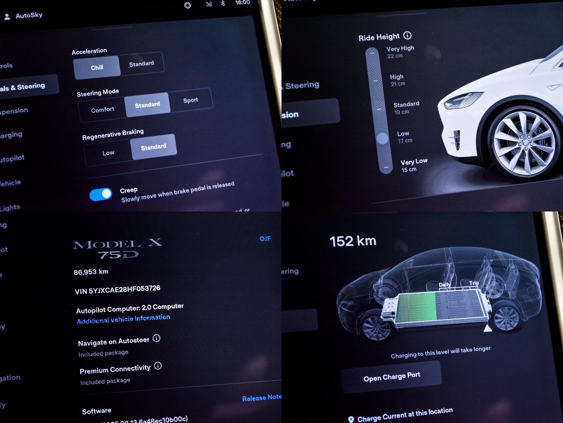 Tesla Model X 75D 245kW